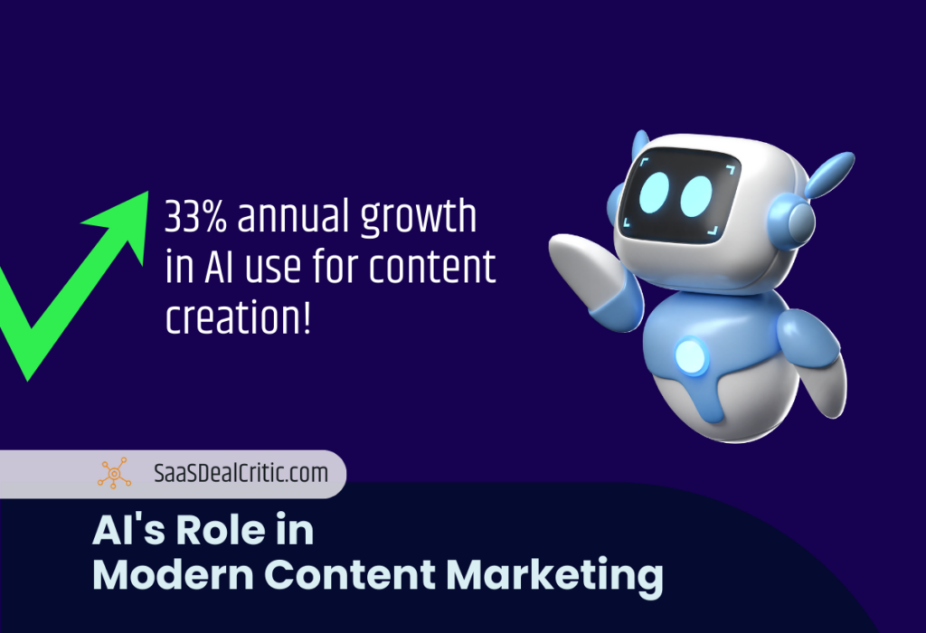 AI Role in Content Creation
