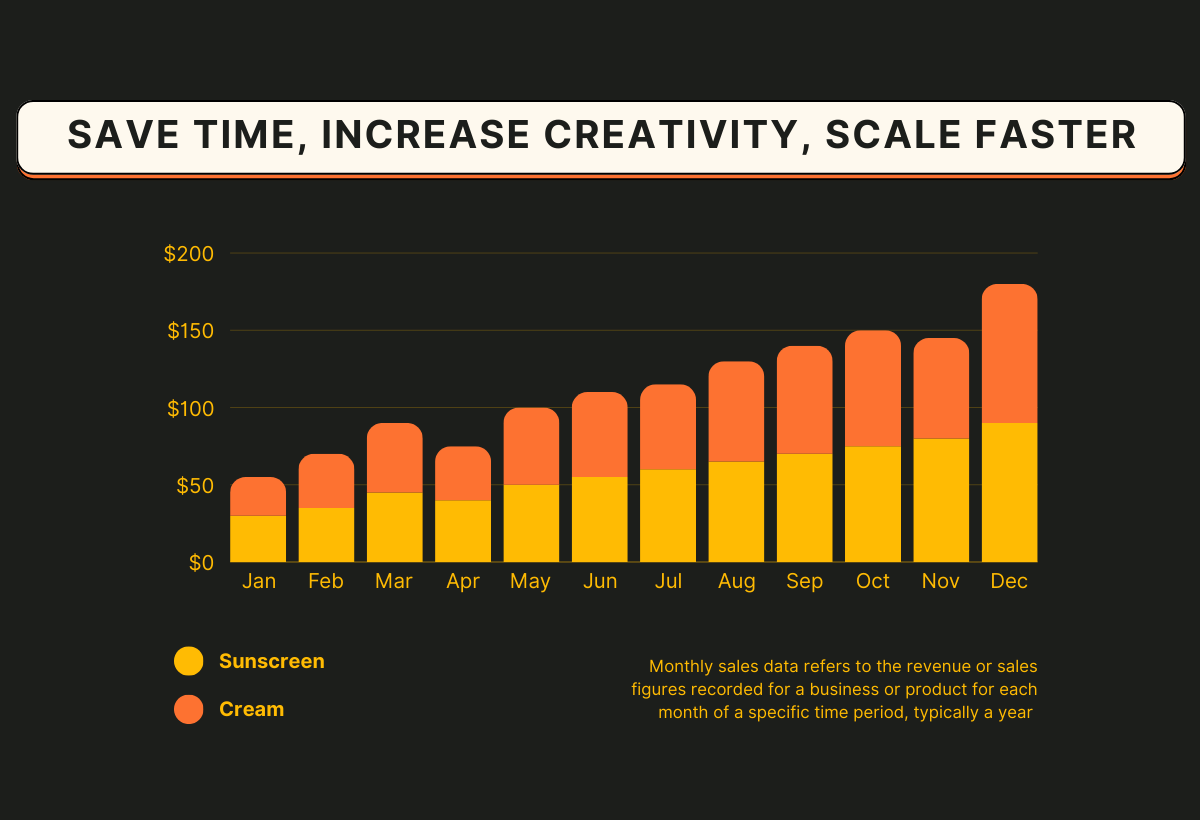 AI Tools in Content Writing: Save Time, Increase Creativity, Scale Faster