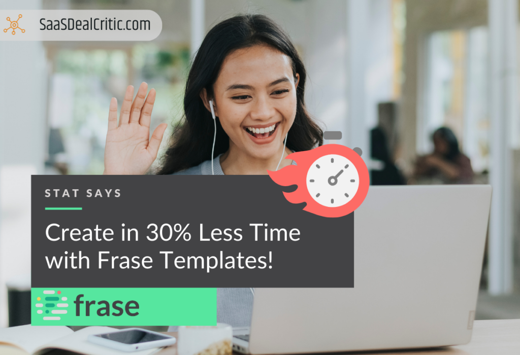 Require 30% Less Time with Frase Templates