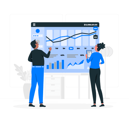 Performance and Results